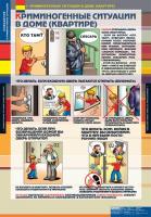 Поведение в криминогенных ситуациях